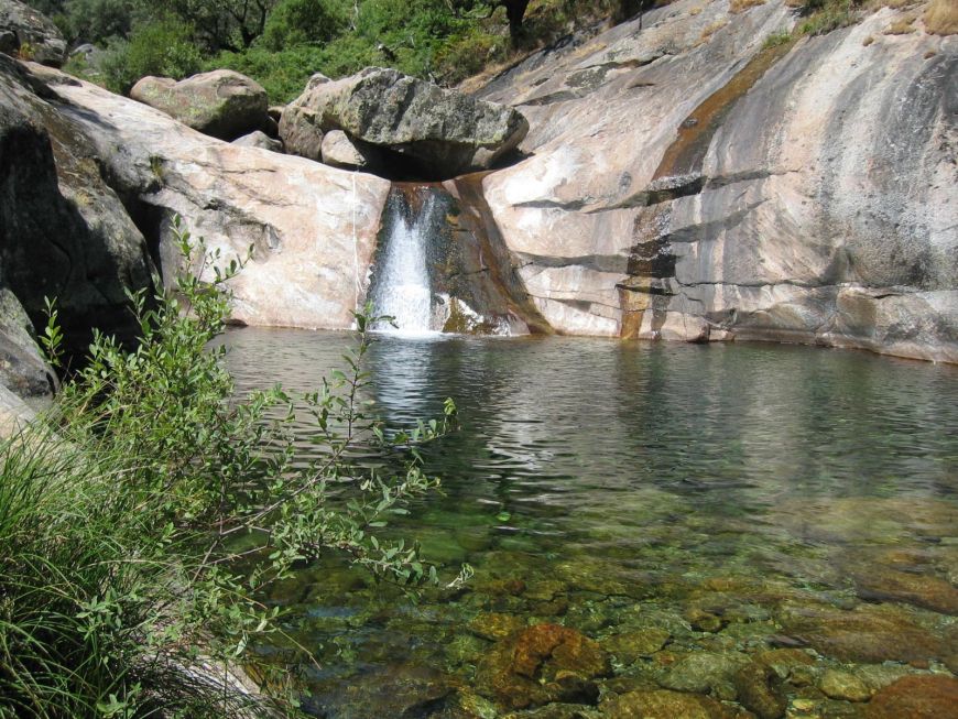 Pozas de Candeleda