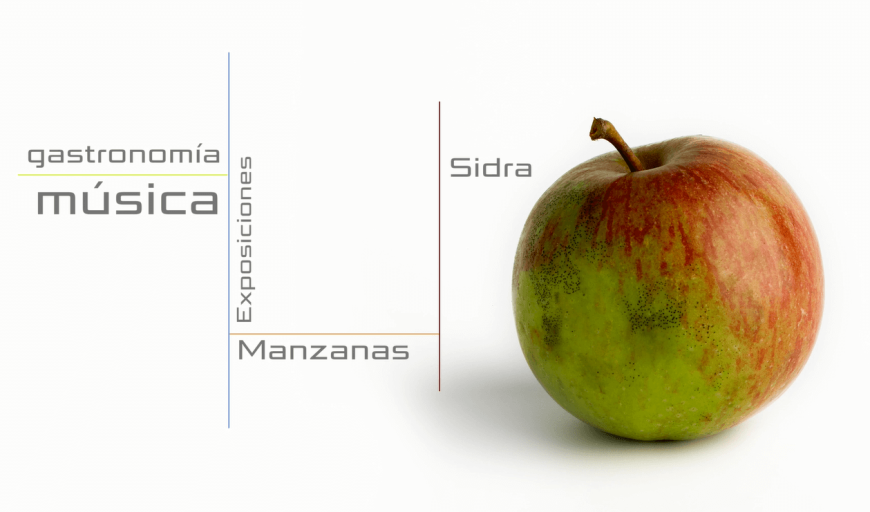 Festival Manzana Asturias