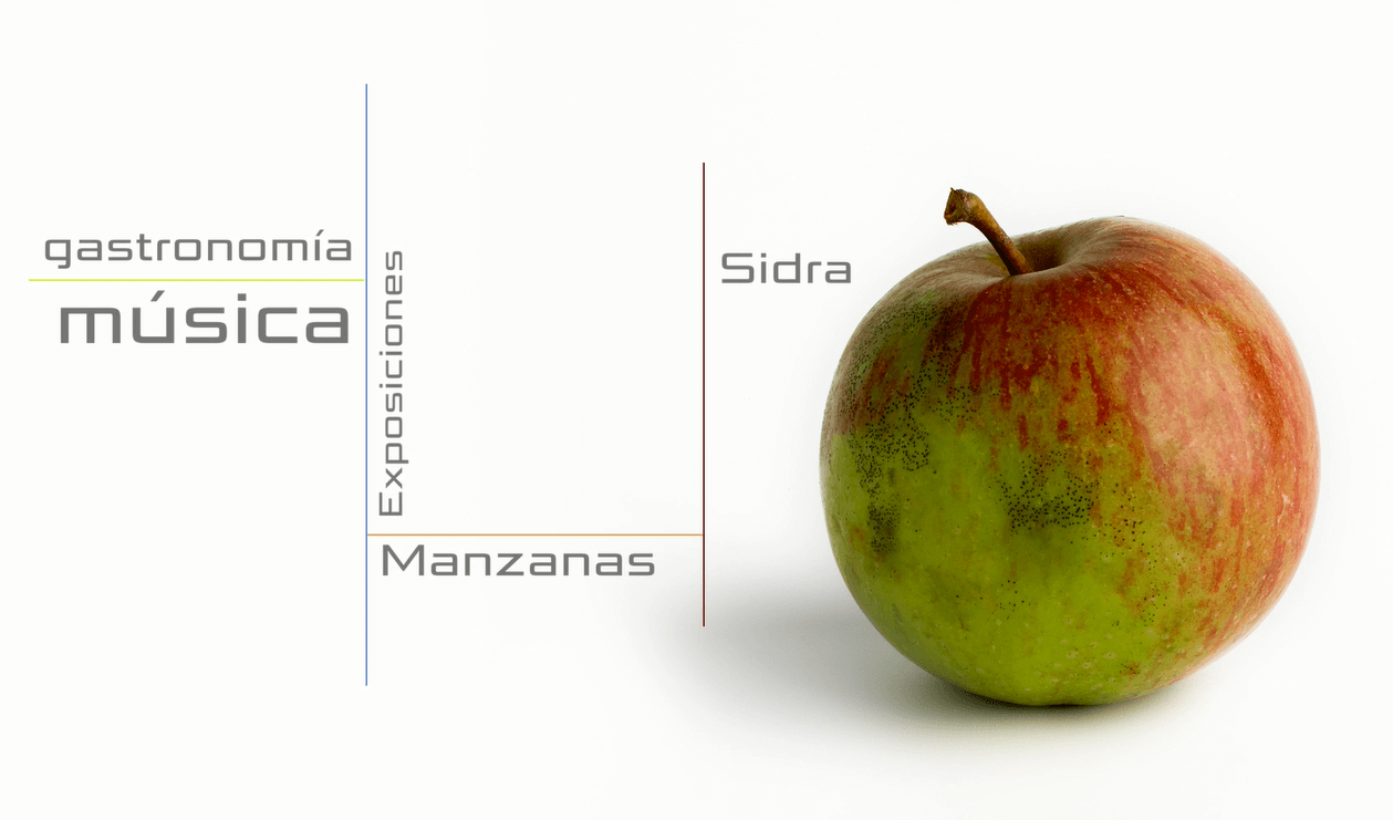 Festival Manzana Asturias