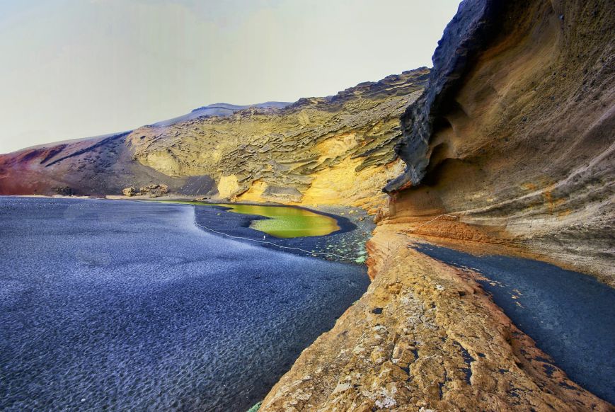 El Charco de los Clicos