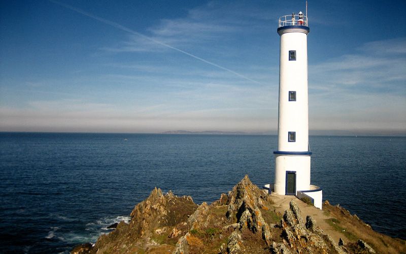 Ruta de los Faros